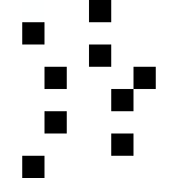 Игрок DotPlural Майнкрафт - возможно знакомый с Sobbey