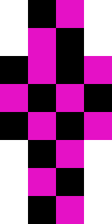 Скин Майнкрафт Игрока Gn0meHunter