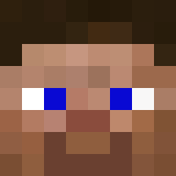 Игрок ItzYourBoyJake Майнкрафт - возможно знакомый с aburrido