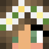 Игрок Orange_Carrot Майнкрафт - возможно знакомый с ShinySylveon1993