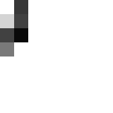 cliling
